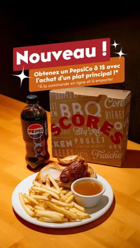 Image promotion Restaurant Scores