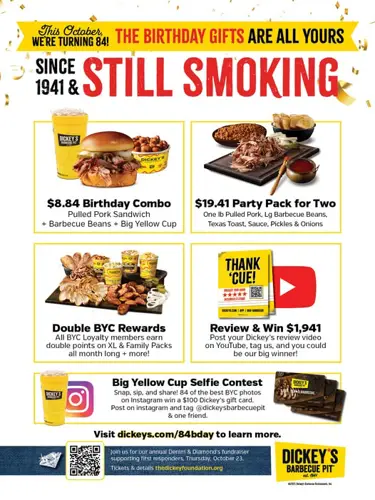 Image promotion Fumoirs Dickey’s